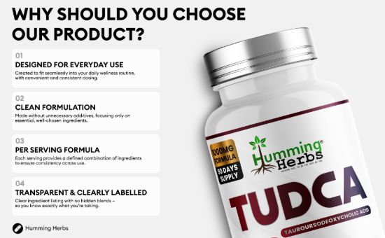 Picture of Humming Herbs TUDCA 1000mg Capsules – 180 Capsules