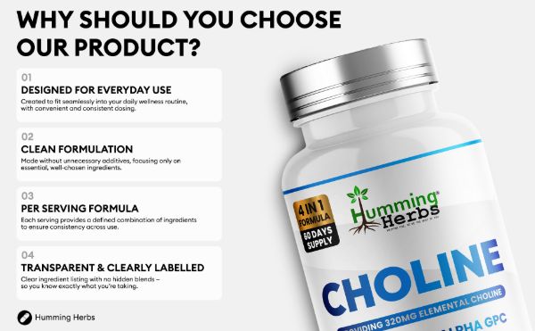 Humming Herbs Choline Capsules Alpha GPC &amp; Citicoline