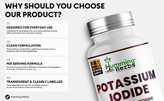 Picture of Humming Herbs Potassium Iodide Capsules – 5-in-1 Formula